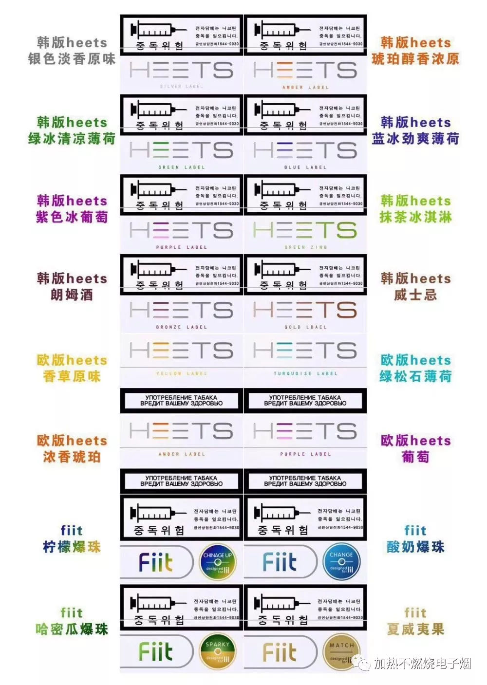 让时间说真话—iqos烟弹详解heets篇