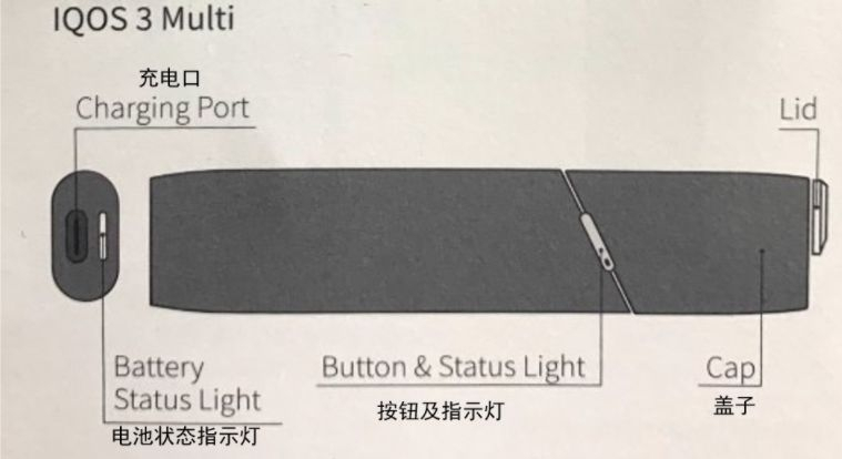 Iqos 3 0 Multi中文说明书 知识百科 新闻资讯 蒸汽联 电子烟行业之家