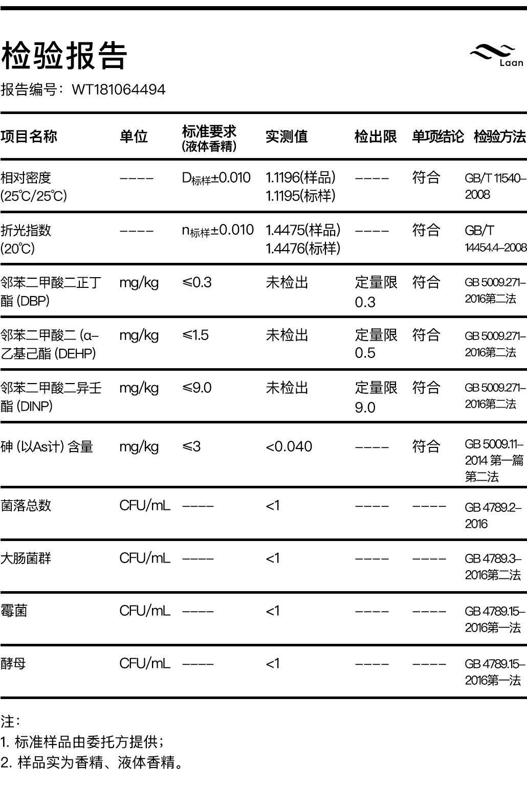 关于电子烟,山岚想为你解疑答惑