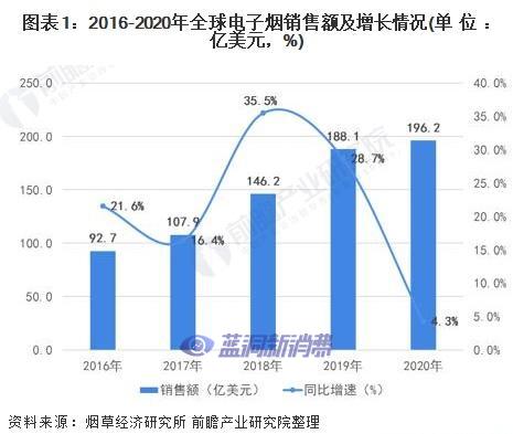 图片无法显示