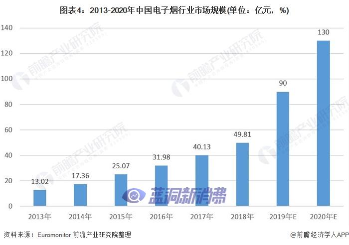 图片无法显示