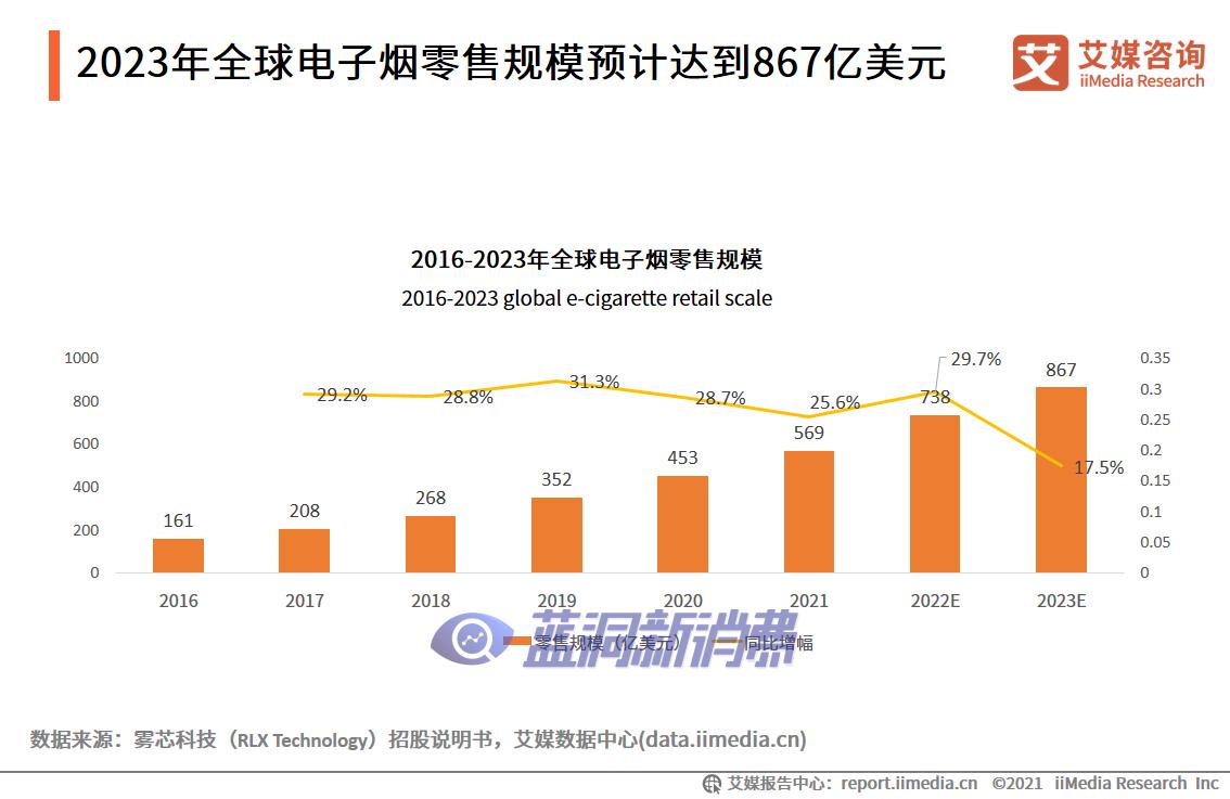 图片无法显示