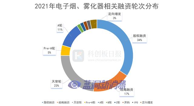 图片无法显示