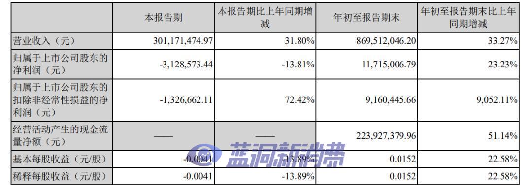 图片无法显示