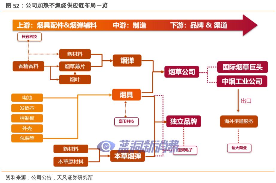 图片无法显示