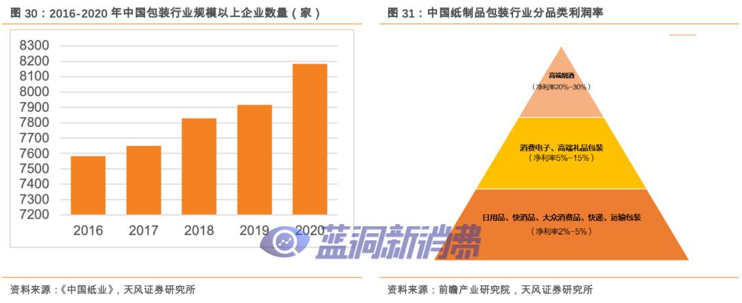 图片无法显示