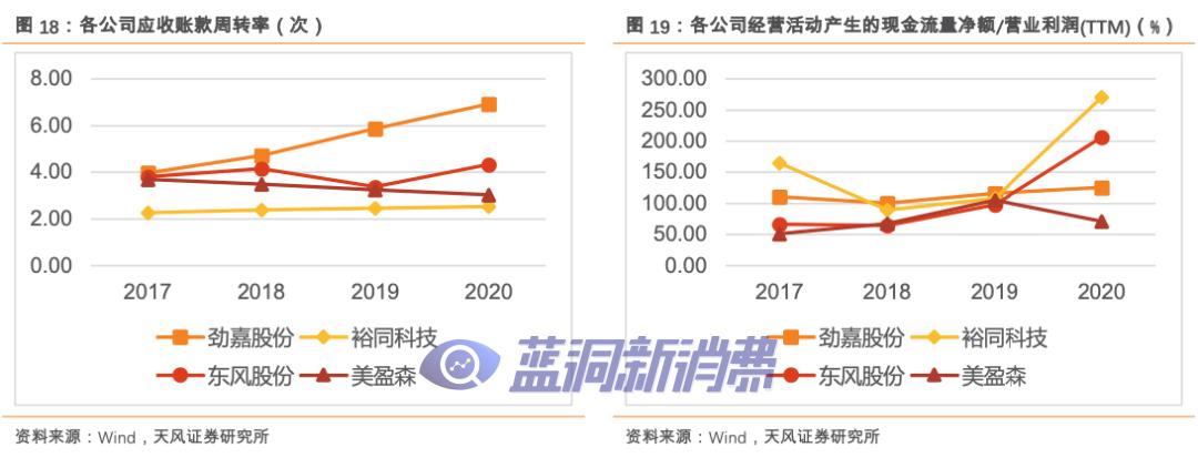 图片无法显示