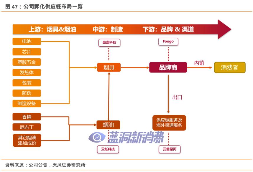 图片无法显示