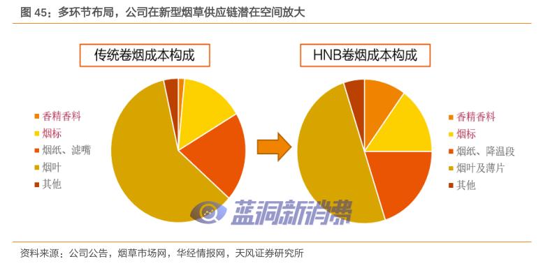 图片无法显示