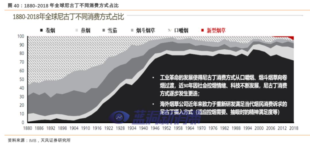 图片无法显示