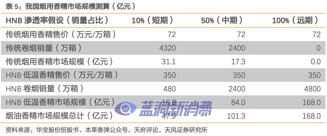 图片无法显示