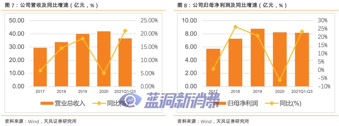 图片无法显示