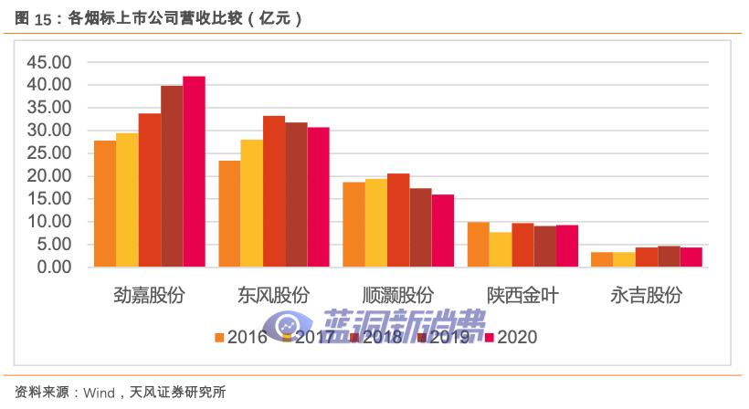 图片无法显示