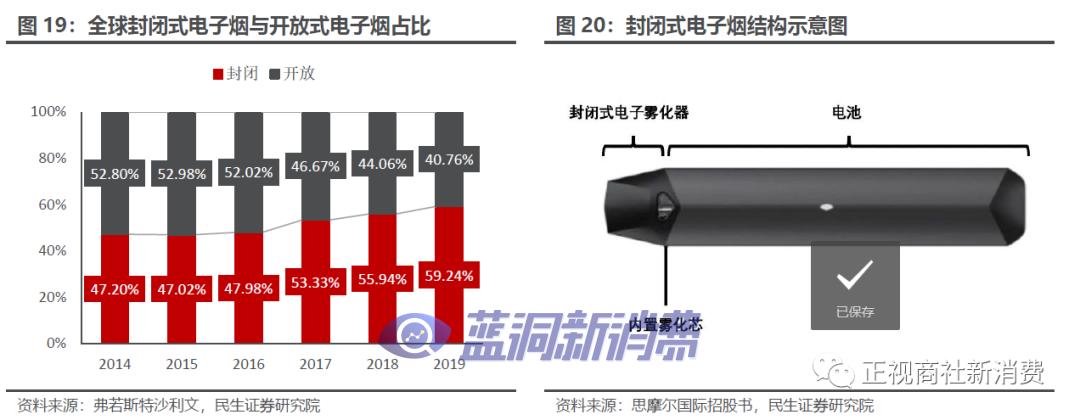 图片无法显示