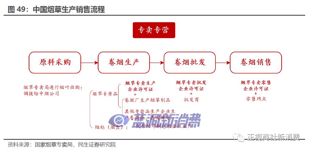 图片无法显示