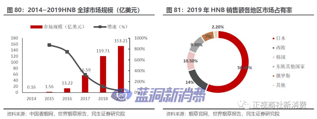 图片无法显示