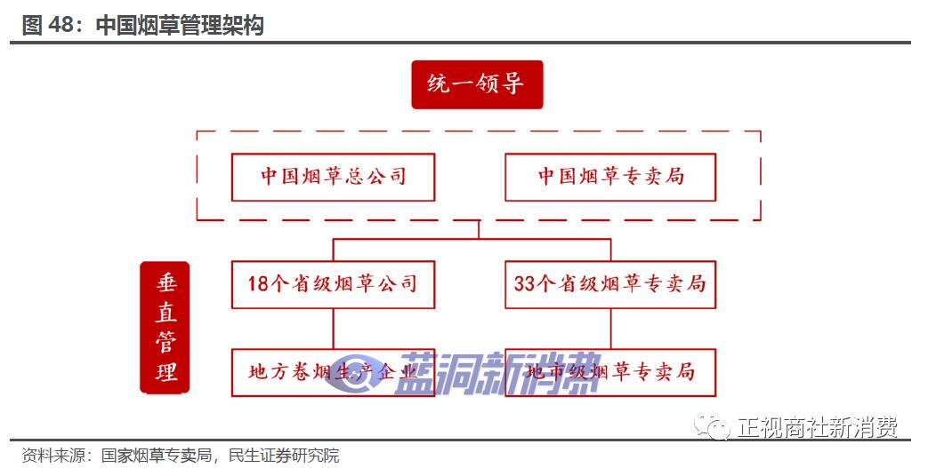 图片无法显示