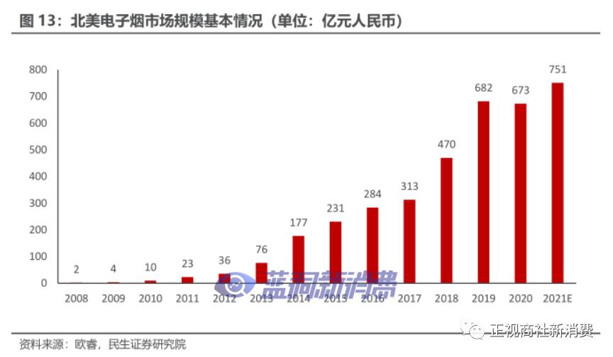 图片无法显示