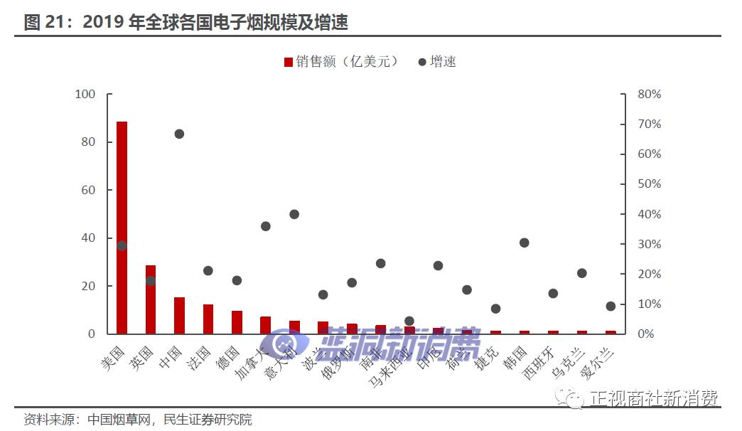 图片无法显示