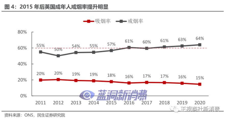 图片无法显示