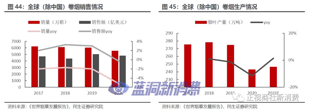 图片无法显示