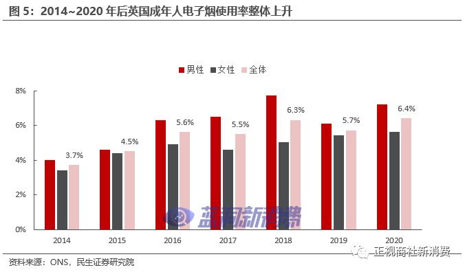 图片无法显示