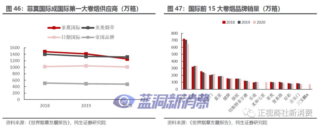 图片无法显示