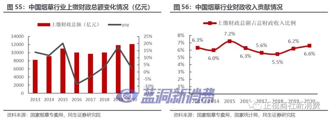 图片无法显示