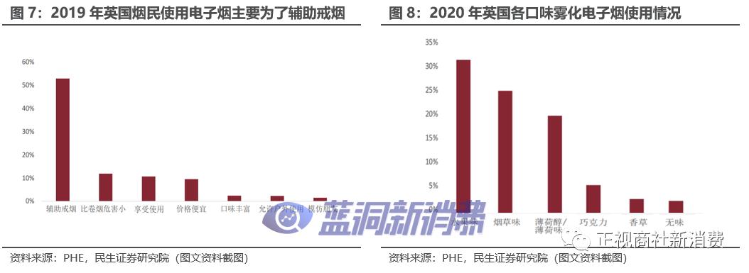 图片无法显示