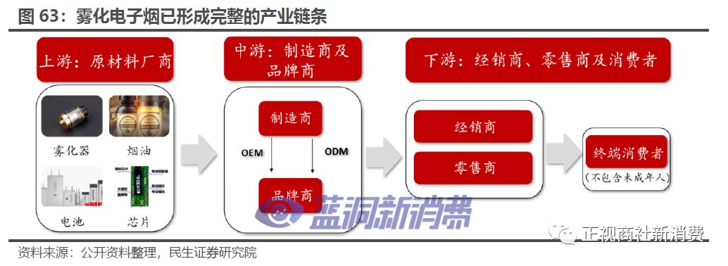 图片无法显示