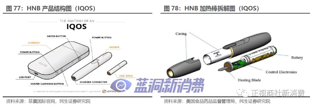 图片无法显示