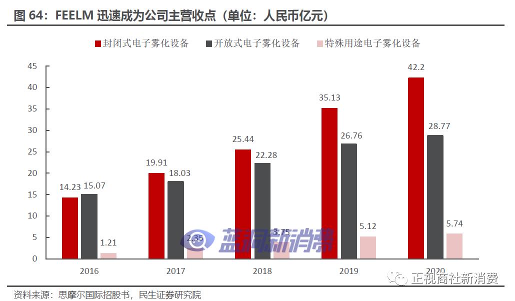 图片无法显示