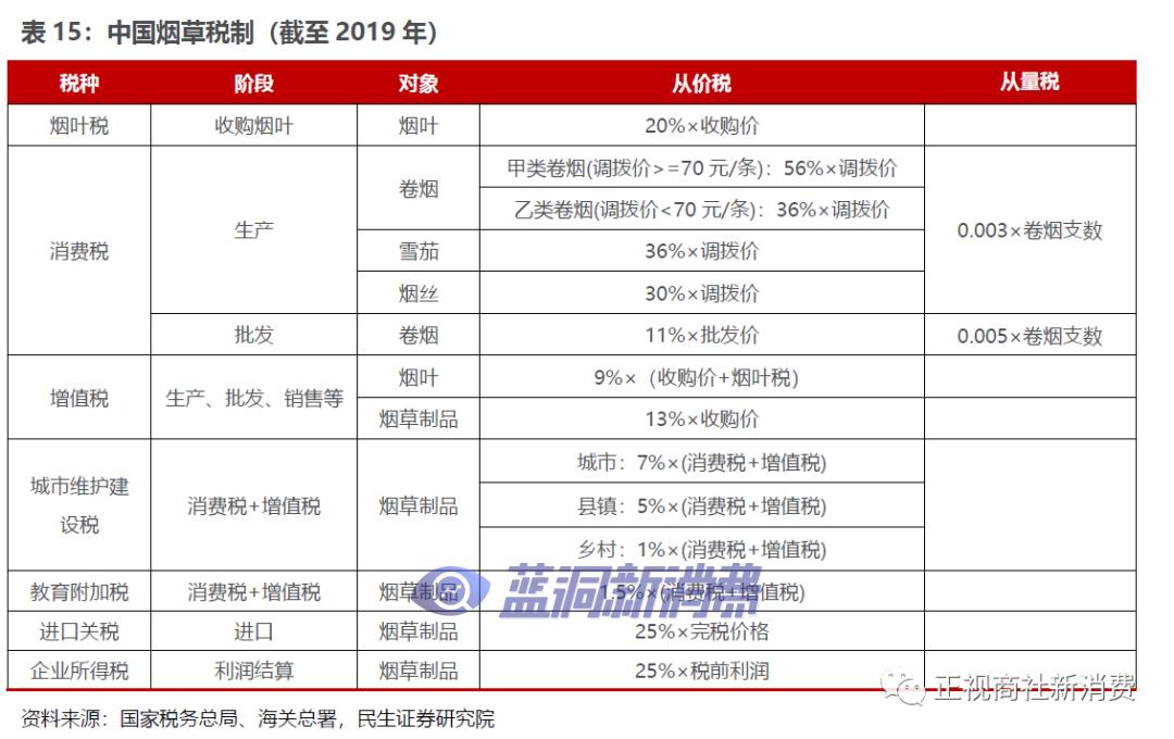 图片无法显示