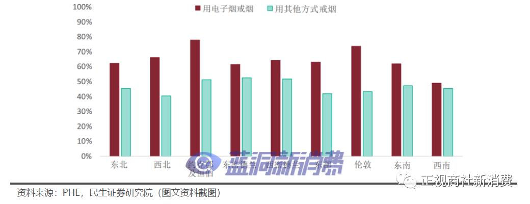 图片无法显示