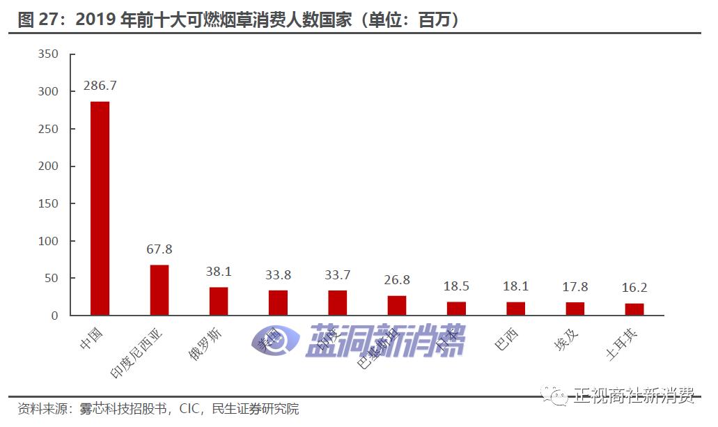 图片无法显示