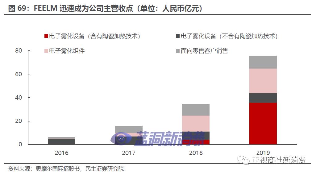 图片无法显示