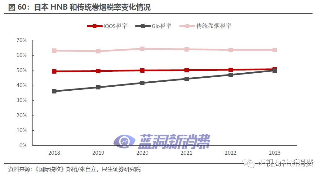 图片无法显示