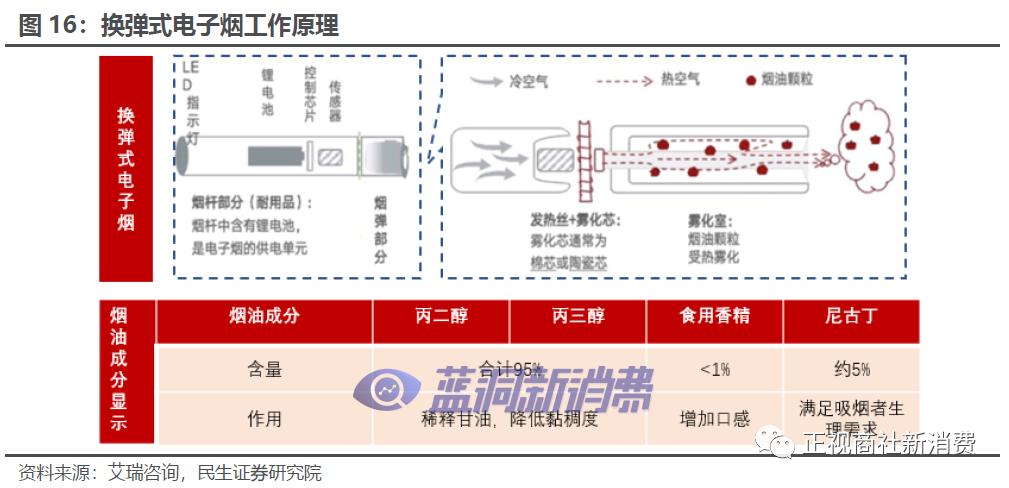 图片无法显示