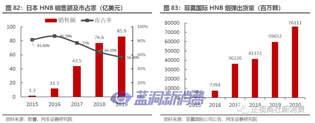 图片无法显示