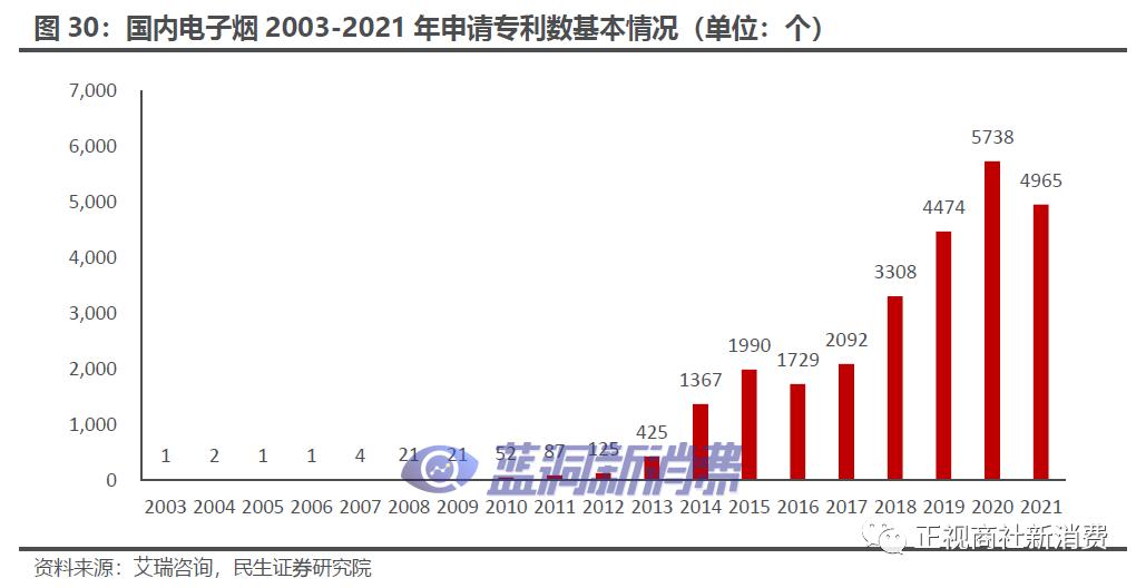 图片无法显示