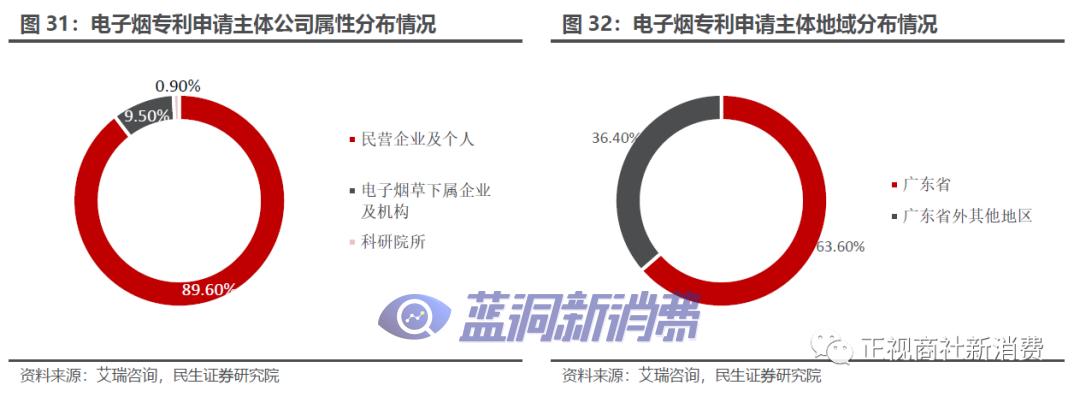 图片无法显示