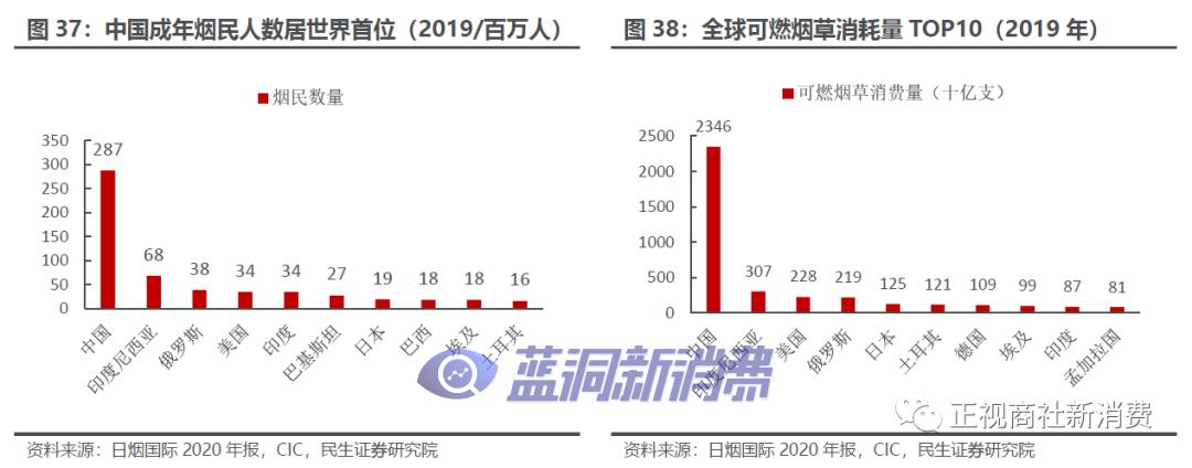 图片无法显示