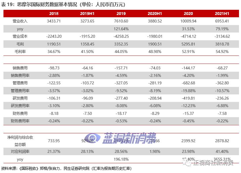 图片无法显示