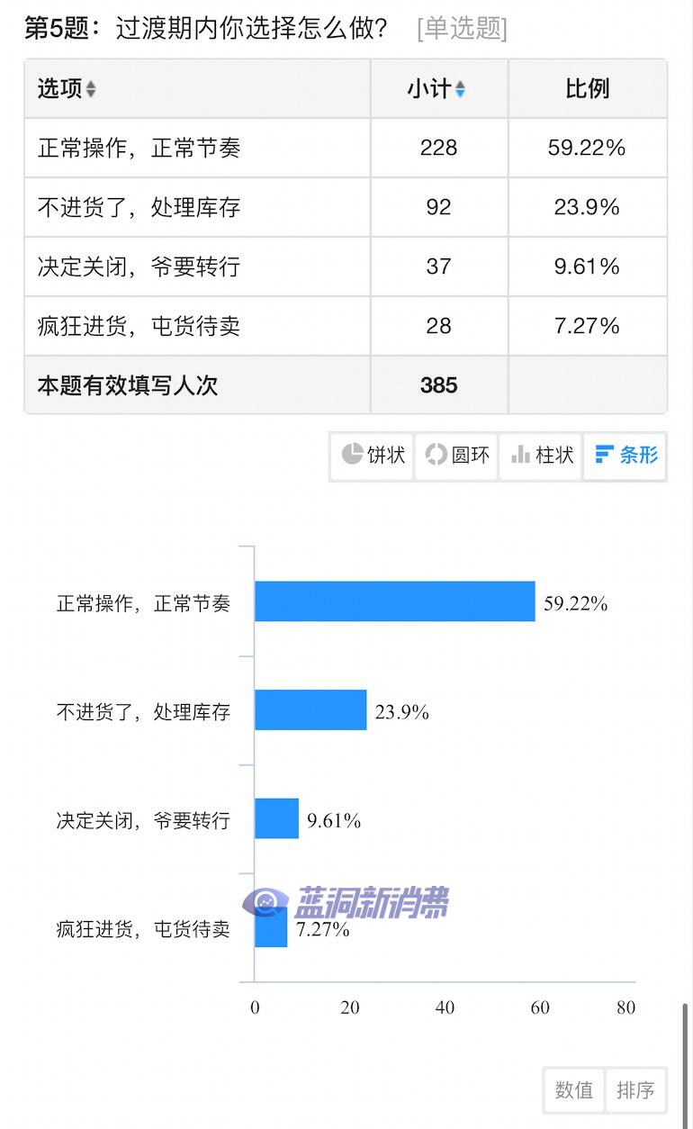 图片无法显示