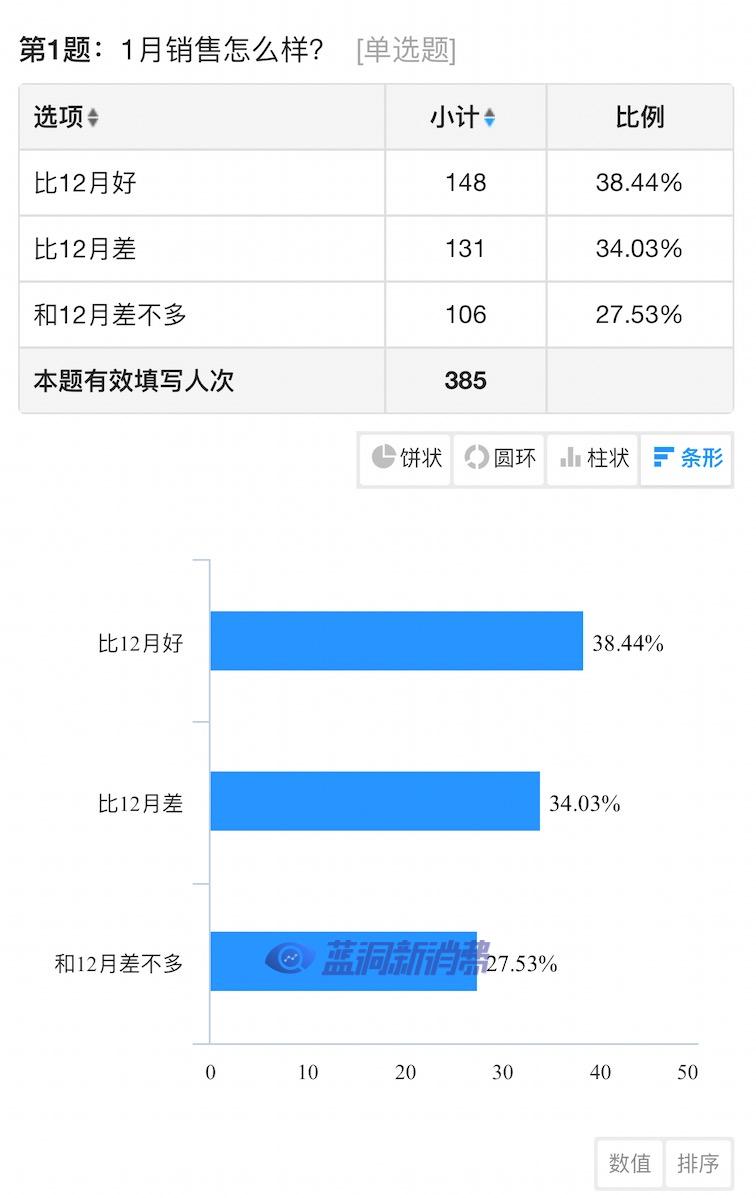 图片无法显示