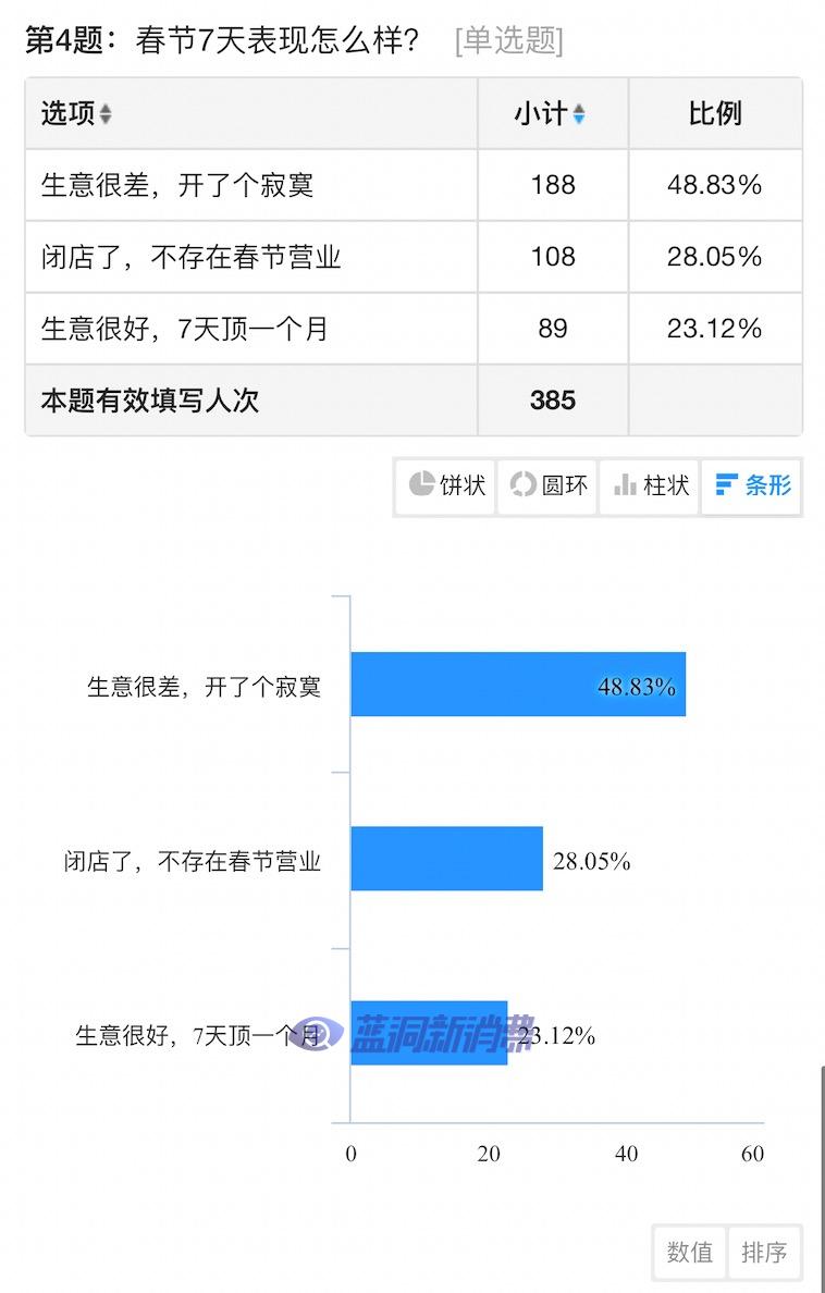 图片无法显示