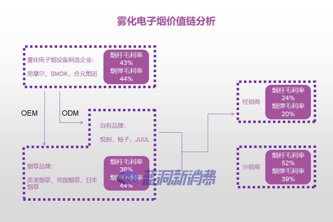 图片无法显示