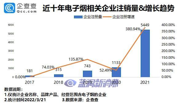 图片无法显示