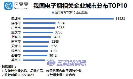 图片无法显示