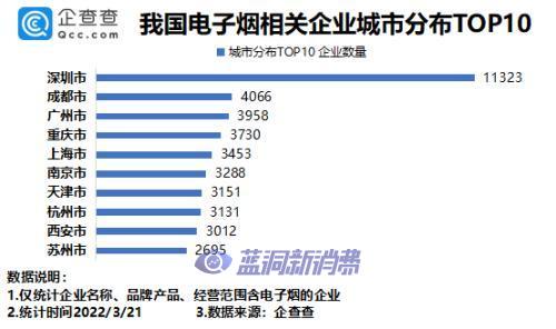 图片无法显示